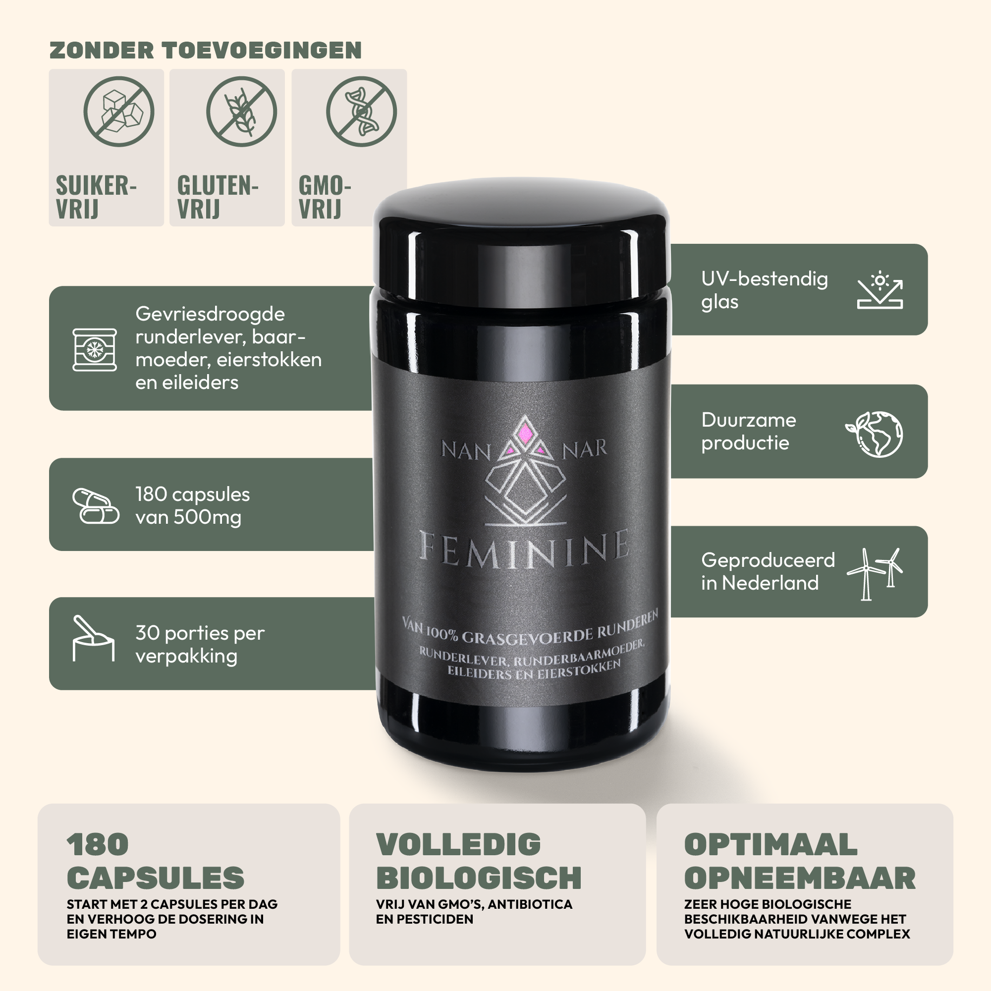 nannar feminine informatiebanner met extra productinformatie