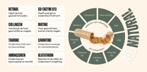 afbeelding van de ingredienten van het product Nannar Gold Mix