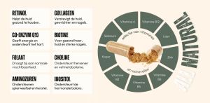 Nannar Feminine informatie banner